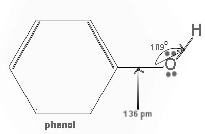 Phenol Functional Group 60