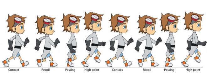 Gambar Animasi Berjalan (Walk Cycle) | TEKANIMA23