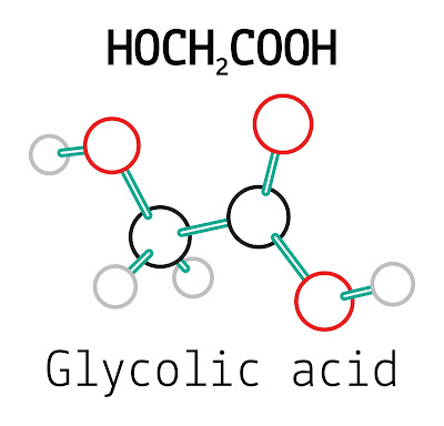 Five Myths/Facts about Acids