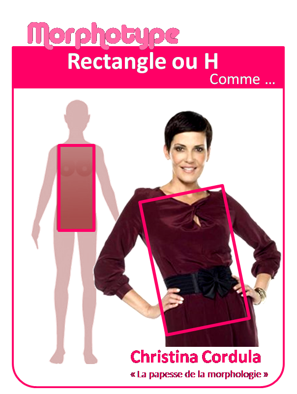 comment d 233 finir sa morphologie comment d 233 finir sa morphologie