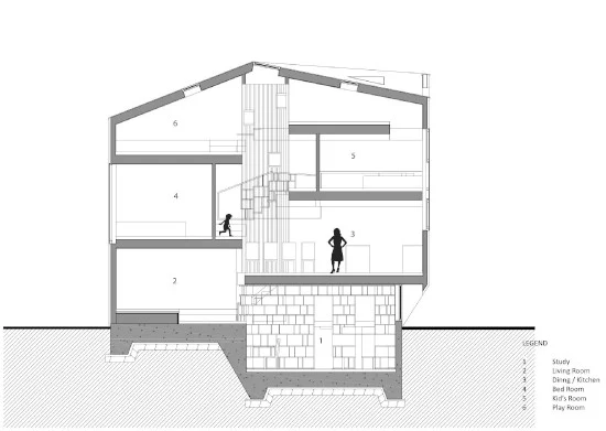 10 Rumah minimalis terbaik sepanjang masa