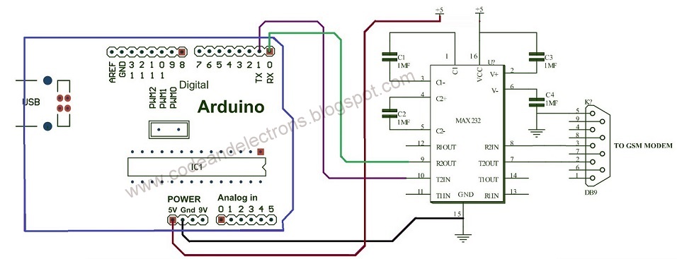 Electronics Engineering & Projects: Interfacing Arduino with GSM Module
