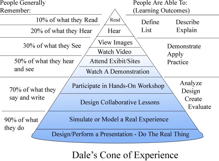 How to PASS the PRC ECE Board Exam on your FIRST TAKE? GbSb TEchBlog