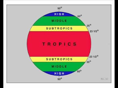 Guru Geografi Blog Guru Geografi Gaul