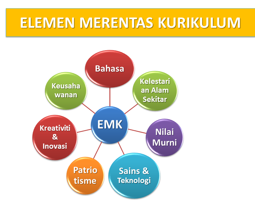 teach & learn: EMK