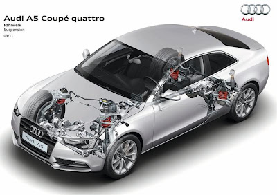 Latest 2012 Audi A5 Coupe,2012 audi a5,audi a 5,2012 audi coupe,2012 a5