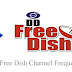 DD Free Dish DTH Channel List Update Frequency