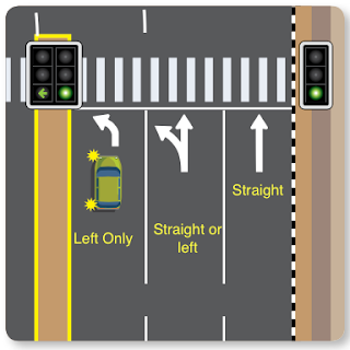 Straight or left /Straight or right