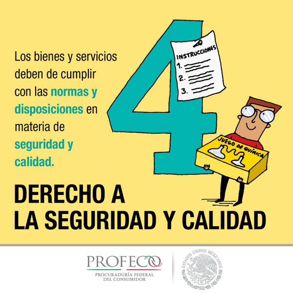 El Consumidor Derechos y Deberes