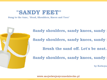 "Sandy Feet", czyli jak zakończyć zabawę w piasku w radosnej atmosferze - Czytaj więcej »