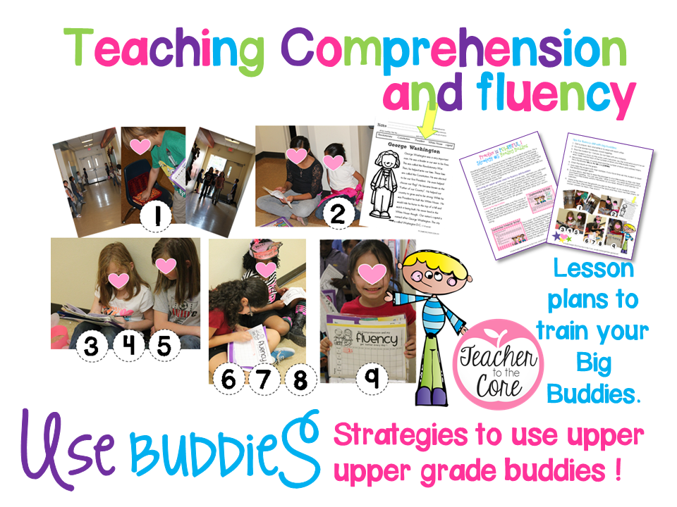 Fluency Lesson Plans 3rd Grade