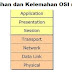 Kelebihan dan kelemahan Model OSI (Open Systems Interconnection)