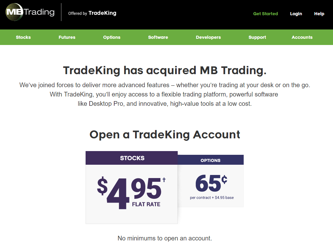 mb trading forex margins