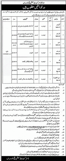 district-session-court-lodhran-jobs-2020-latest-apply-online