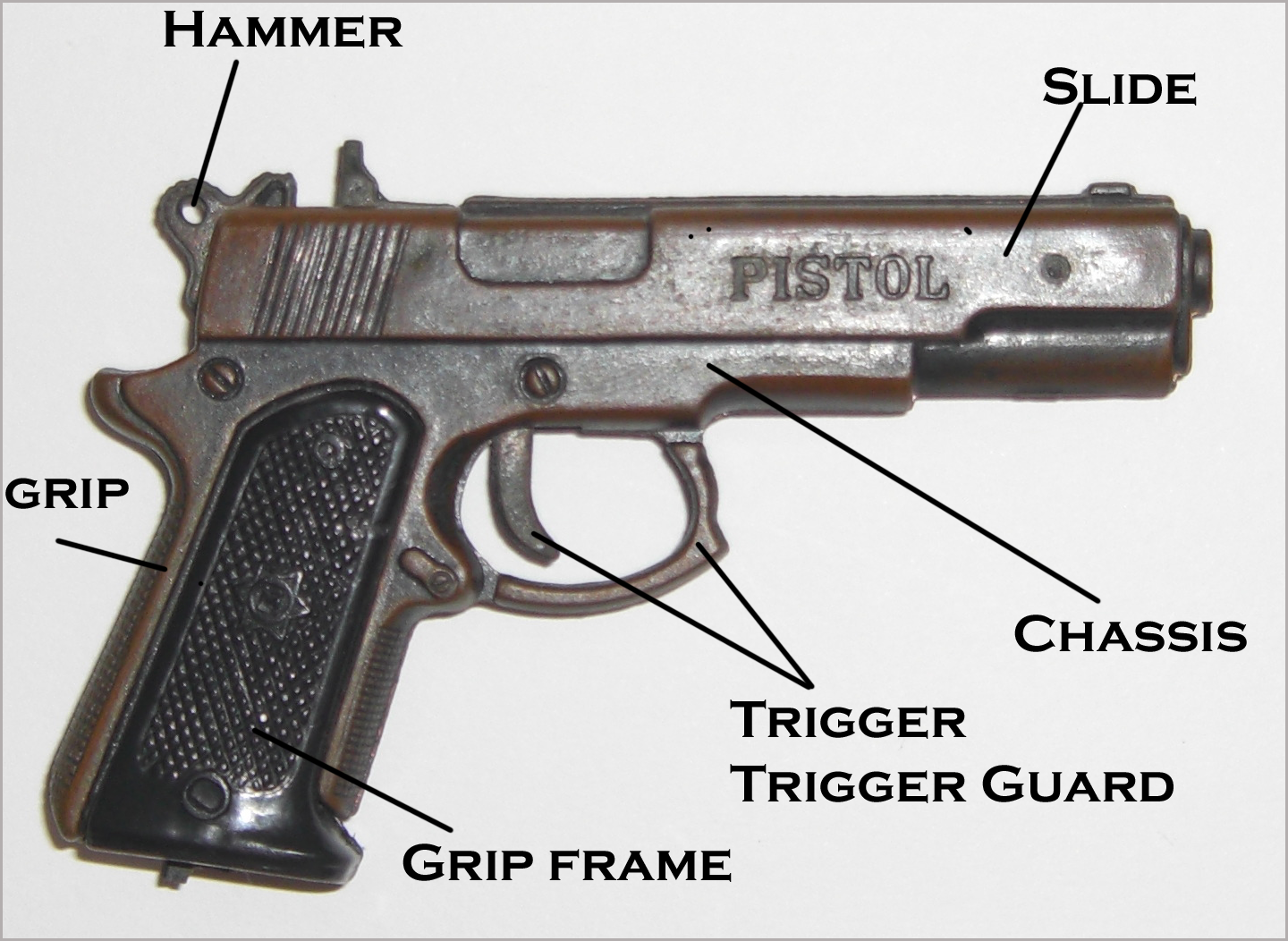 A r i a Assignment Pt 1