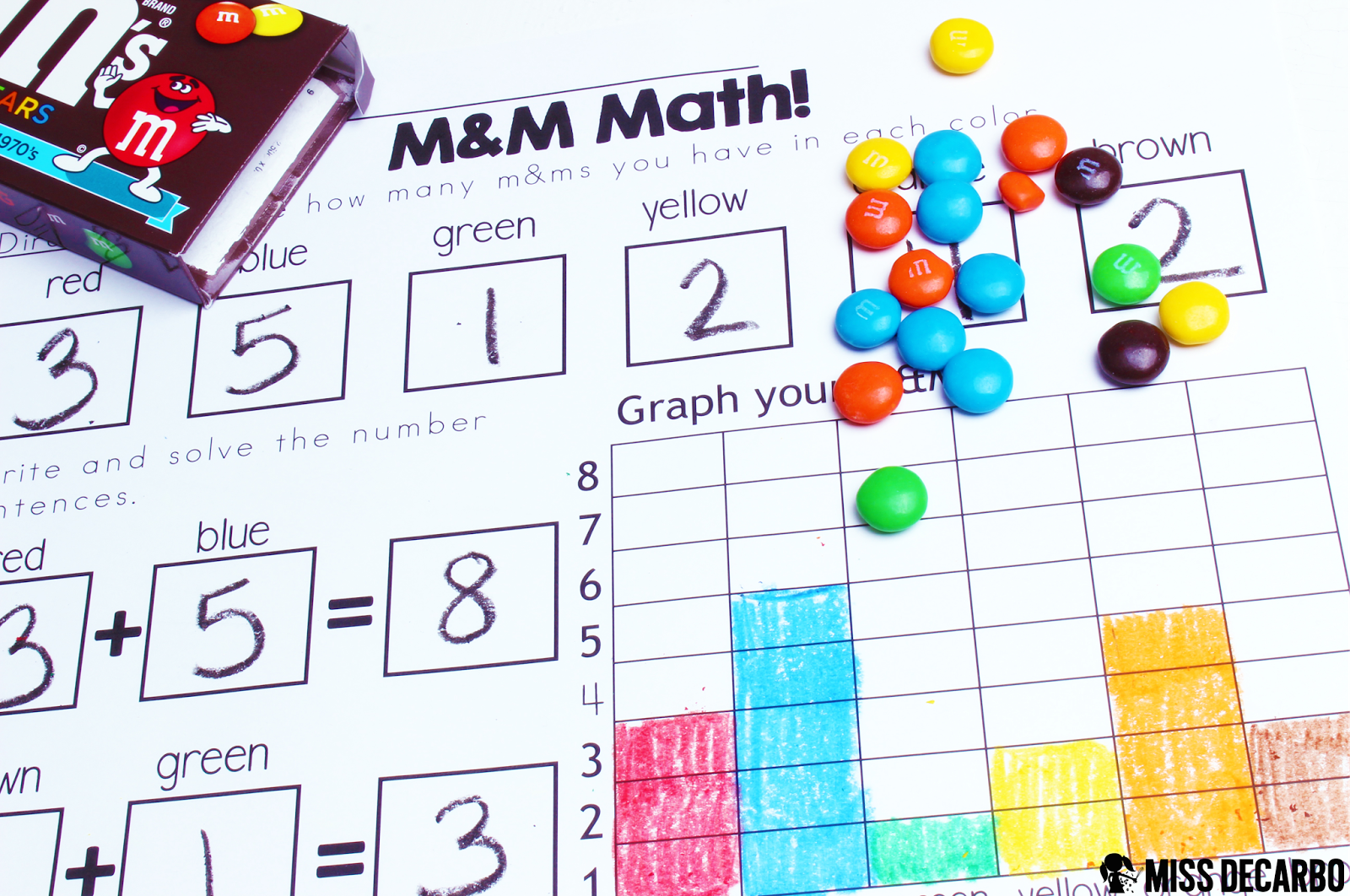 Mathm егэ. M MS activity. Jo e.m. "Math, Grade 1". Math week activities. N И M математика.