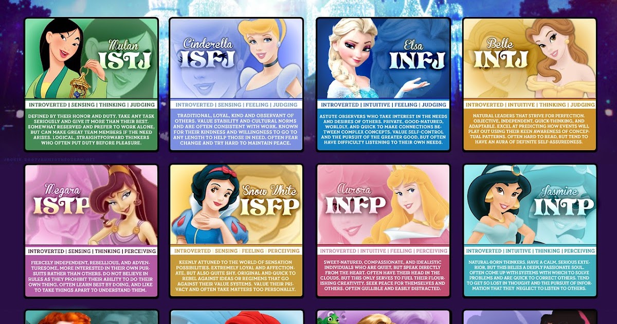 Thoughts and Rantings Disney Princess Personality test in conjunction