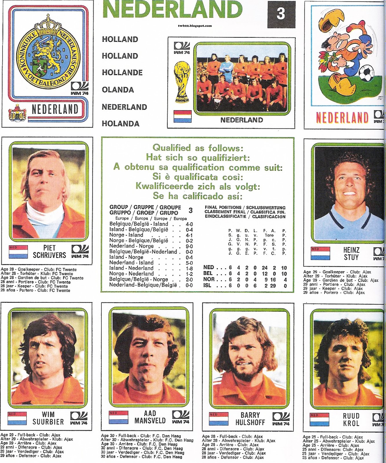 TWB22 World Cup 1974 Final West Germany Holland