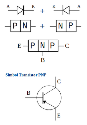 susunan-dan-simbol-transistor-pnp
