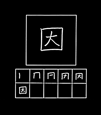 kanji penyebab