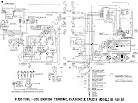 1970 Ford Ignition Switch Diagram 1970 Ford Ignition Switch Diagram