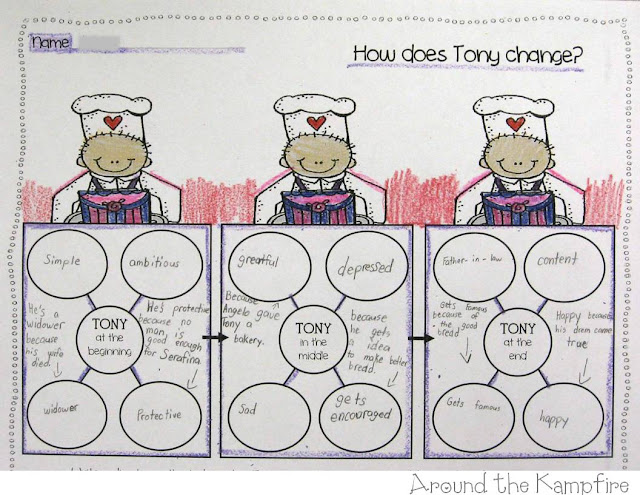 FREE student page for writing a summary of Tony's Bread by Tomie dePaola
