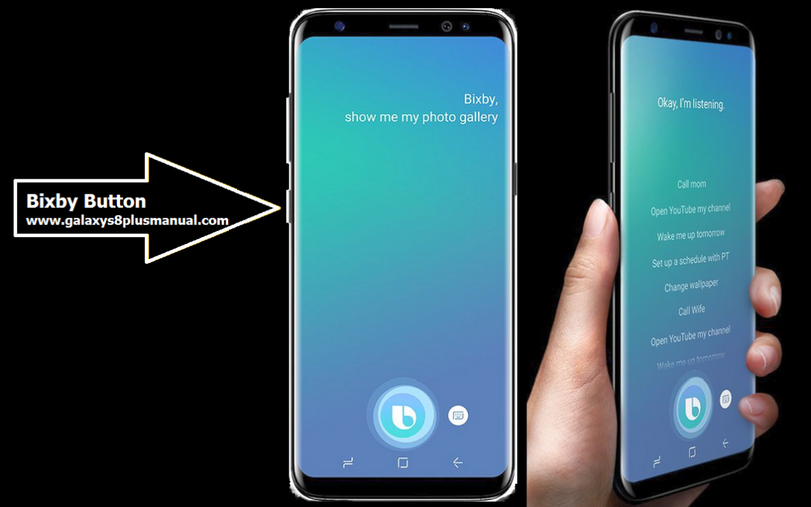 Bixby Button and How to Use User Guide Manual PDF