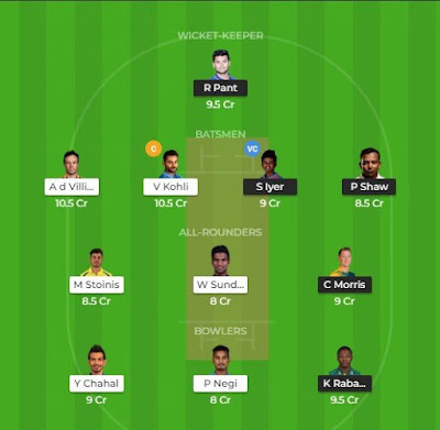 IPL 2019 DC vs RCB Dream11 Team for Grand League, Playing XI IPL 2019 DC vs RCB Dream11 Team for Grand League, Playing XI