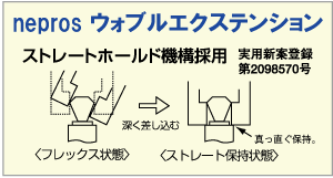 絵で見るウォブルエクステンション こうなっているのです。 絵で見るウォブルエクステンションバー