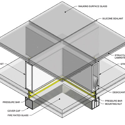 custom glass table top staten island wood how to install glass floor systems in interior applications artlook glass company new york custom glass table top staten island wood how to install glass floor systems in interior applications artlook glass company new york