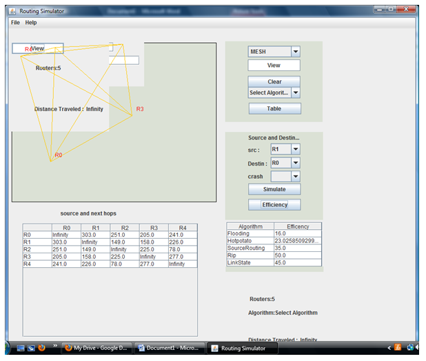 java source code: Router Simulator in java