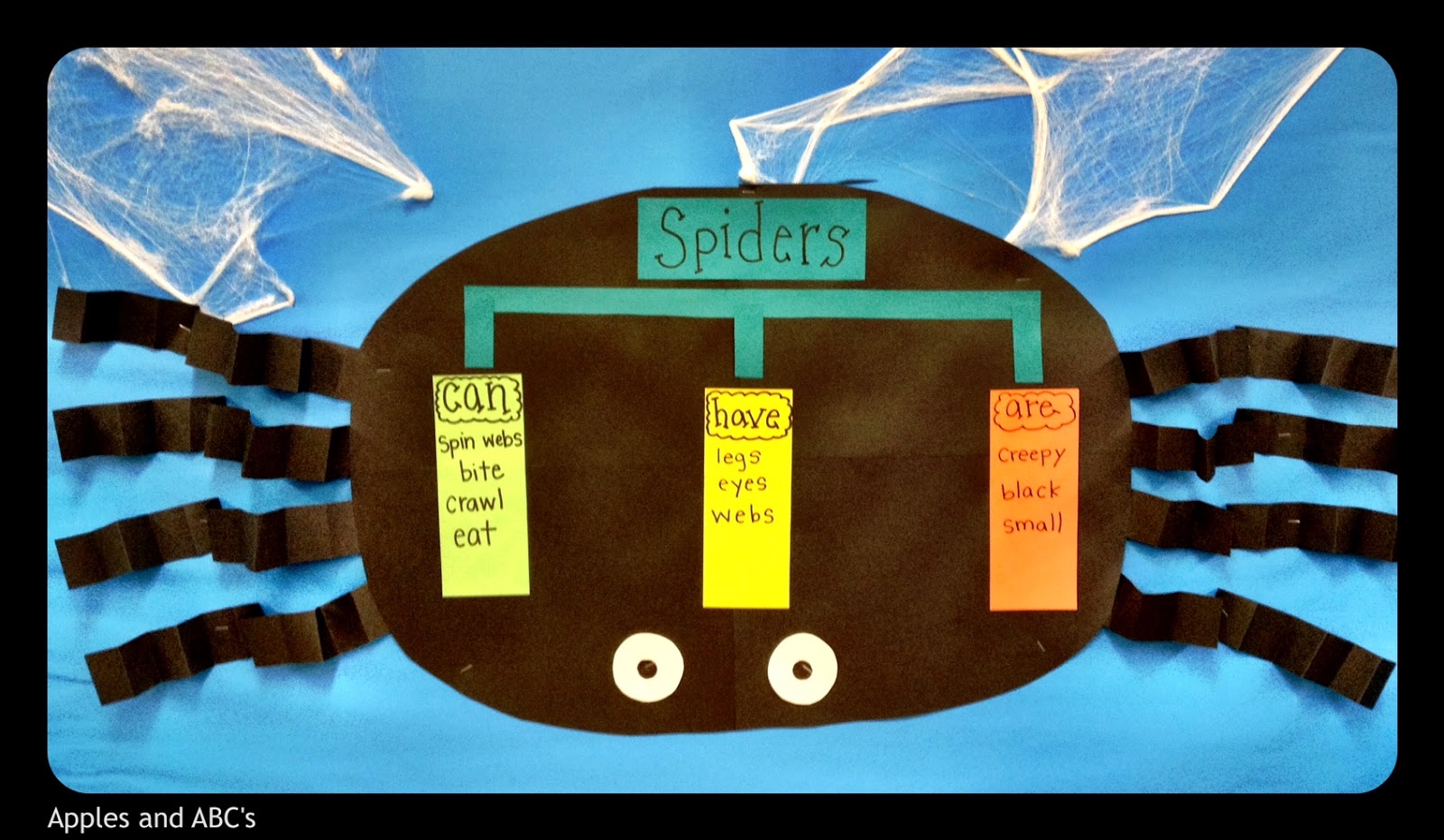 Spider Bulletin Board - Apples and ABC's