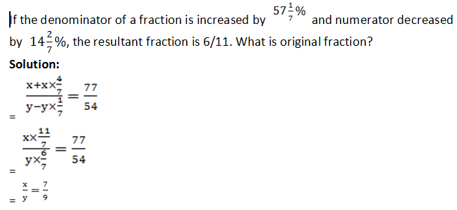 Percentage Tricks With Fraction Table & Examples | Bank Exams Today