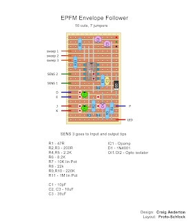 Proto-Schlock: EPFM (Electronic Projects for musicians) Build notes and ...