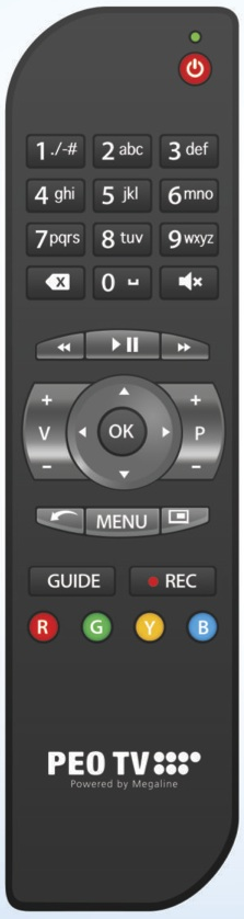 Telecommande+Netbox+Netgem+-+Sri+Lanka+Telecom+juin+2014.png