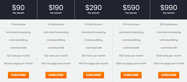 Pricing Plans of Apollo Software