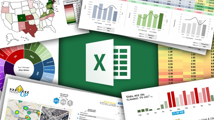 Is Excel the most important software in the world?