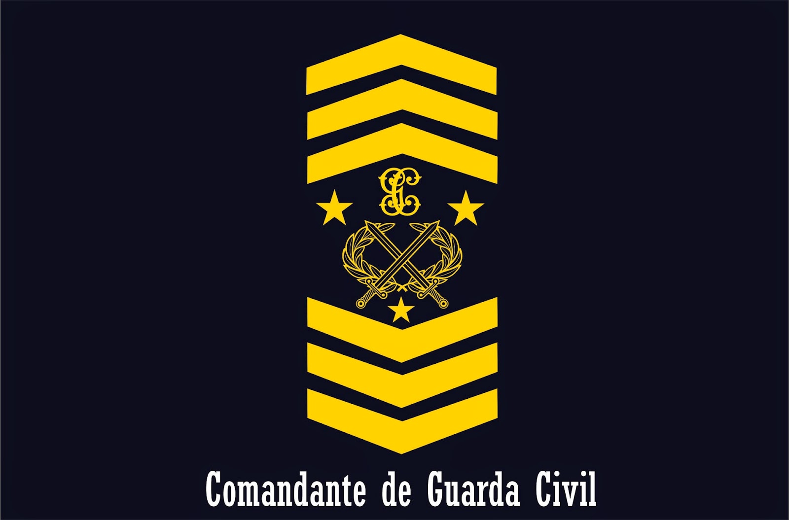 Gcma Comando GUARDA CIVIL MUNICIPAL DE CAMPOS DOS GOYTACAZES: PADRÃO VISUAL DE ...