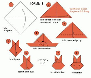 membuat kelinci menggunakan kertas origami