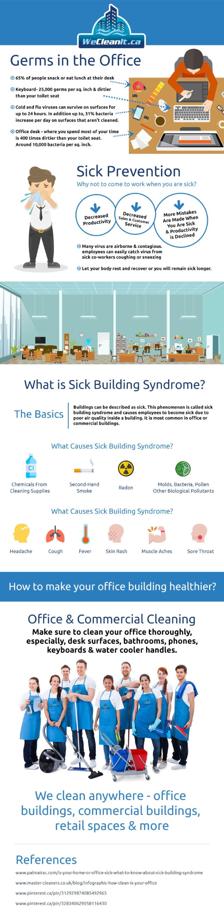 Less Employee Sick Days With Office Cleaning #infographic