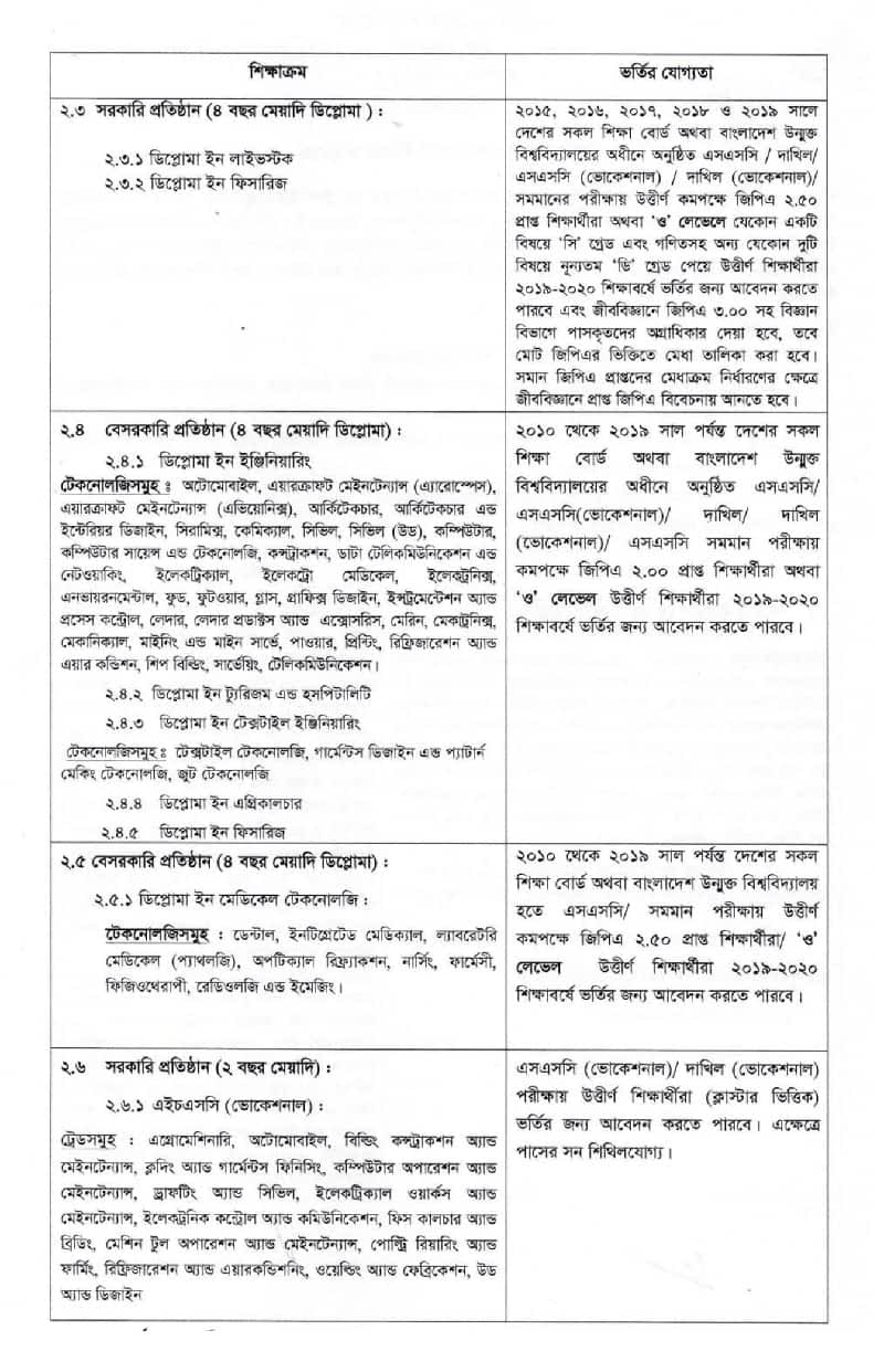 পলিটেকনিক ভর্তি নীতিমালা ২০১৯ - ডিপ্লোমা ভর্তি ২০১৯