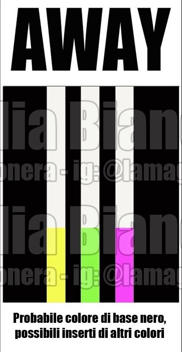 Juventus 21-22 Home, Away & Third Kits Info Leaked - Footy Headlines