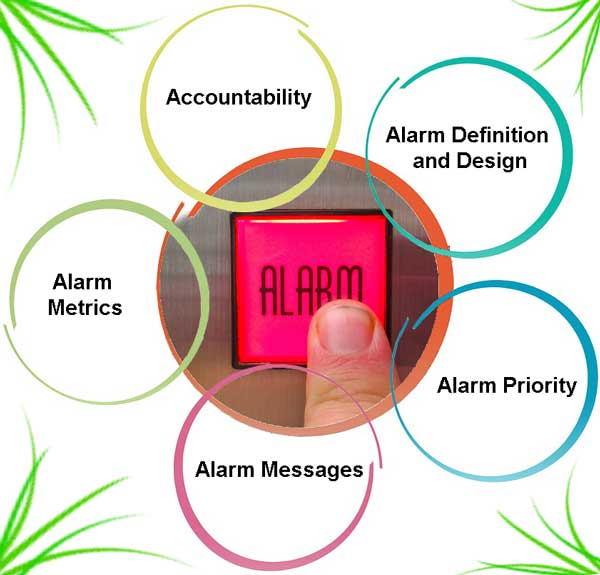 Top 5 Focus Area on Alarm Management as The Fundamental Aspect of