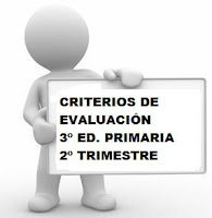 CRIT. EVAL. 3º ED. PRIM.