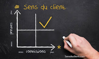 Matrice du sens du client