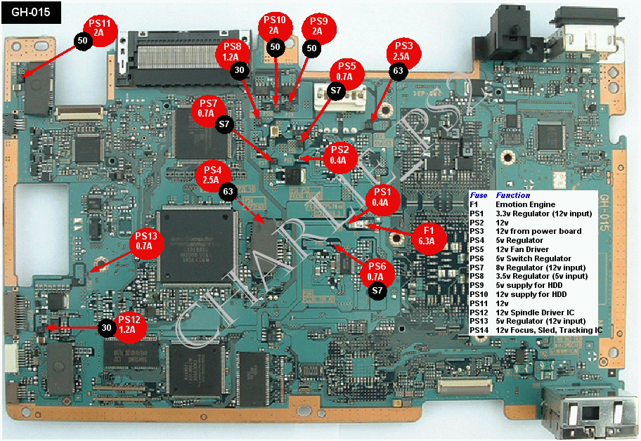 Diagram Fuse PS2 ~ Games, Komputers, Printers, PS2, PS3 etc.
