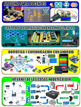 CURSOS DE PROYECTOS INNOVADORES TODO EL AÑO