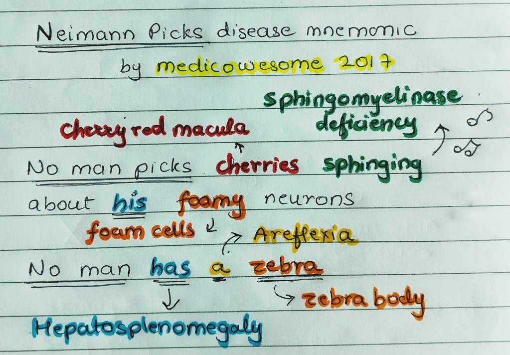 Niemann-Pick disease by