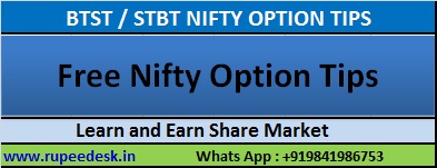 nifty option tips intraday