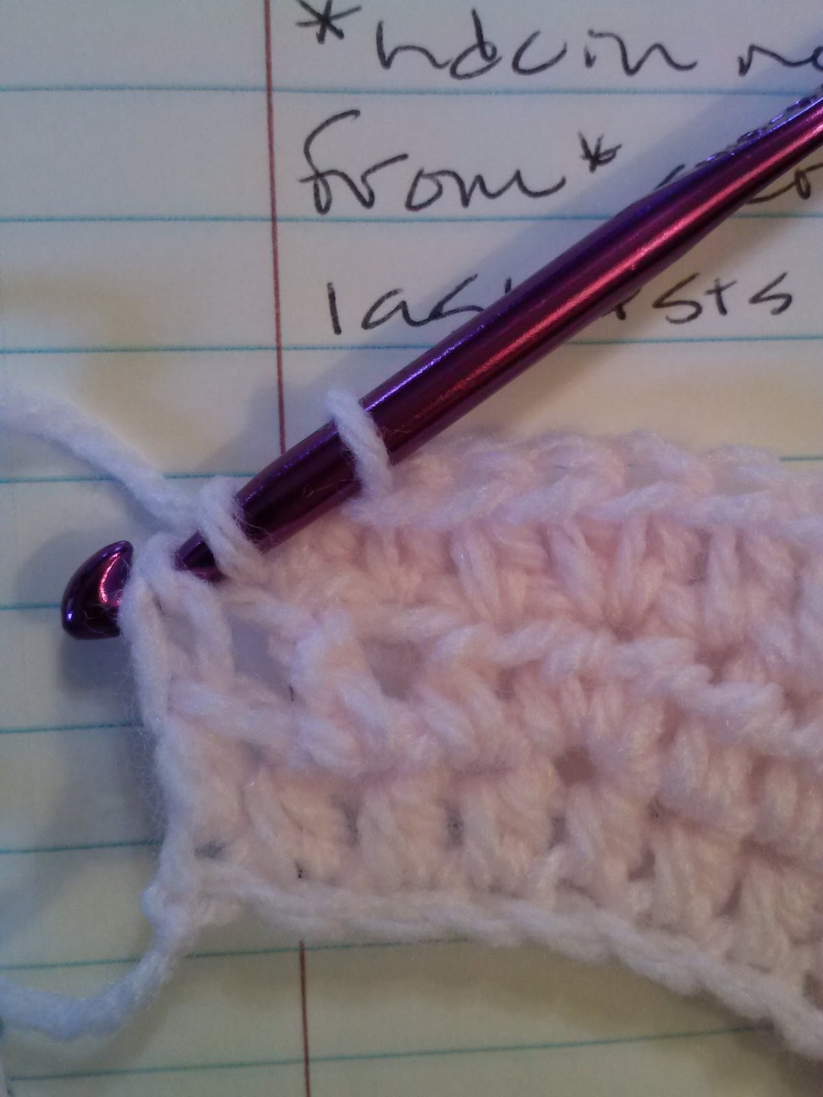 Family, Books and Crochet...Oh My! How To Make A Basic Round Yoke For